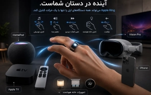 ایده Apple Ring آینده‌ای را نشان می‌دهد که همه دستگاه‌های اپل را با یک حلقه کنترل می‌کنید