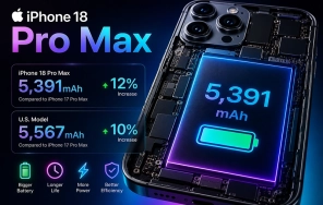 iphone 18